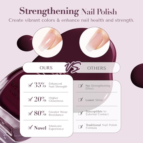 Image of AZUREBEAUTY 18ML Deep Blue Gel Nail Polish -Soak Off UV /LED Gel Polish, High Gloss Nail Art Gel for DIY Manicure Salon Use