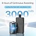 Hidden Camera, Nanny Cam Wireless with 8-Hour Battery Life, 4K Mini Security Camera WiFi/No-WiFi Use, 1-Year Free Cloud Storage, Nanny/Pet/Baby Monitor-2025 Upgraded