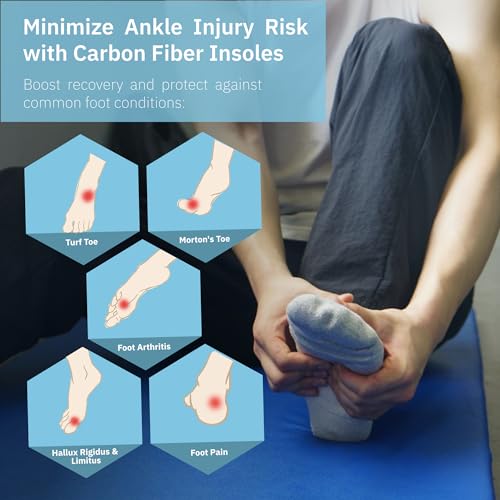 Image of Carbon Fiber Insole (1 Pair) - Rigid Foot Plate for Hallux Rigidus, Turf Toe, Fractures, Morton Extension & Arthritis | Post-Op Shoe Alternative for Men & Women(10.43In-Women's10.5-11,Men's9.5-10)