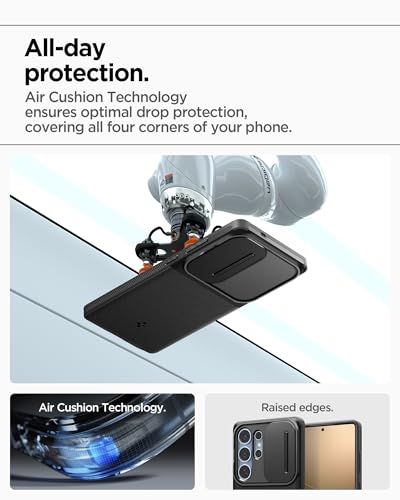 Product Variant View