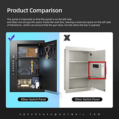 XDeer Security Flat Wall Safes In-Wall Hidden Biometric Fingerprint Safes Electronic Hidden Safes with Numeric Keypad Protecting Handguns, Money, Jewelry, Passports - for Home or Business