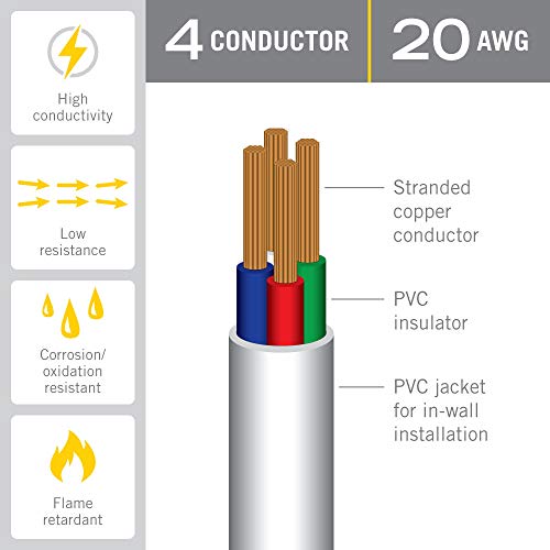 Image of Armacost Lighting 20AWG 4C 24ft (8m) in-Wall Copper Cable 774200