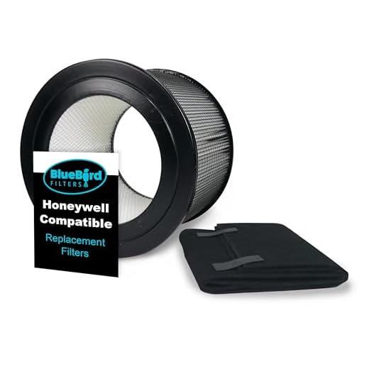 HEPA Filter Kit for Honeywell Purifiers