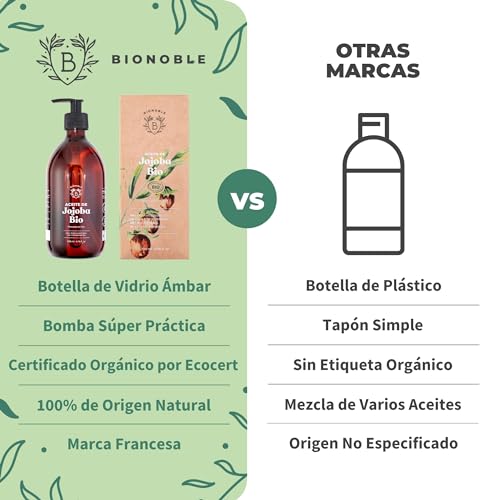 Miniatura 5 de Bionoble Aceite De Jojoba Orgánico 200ml - 100 Puro, Natural Y Prensado En Frío - Rostro, Cuerpo, Cabello, Barba, Uñas - Vegano Y Cruelty Free - Jojoba Oil - Botella De Vidrio Bomba