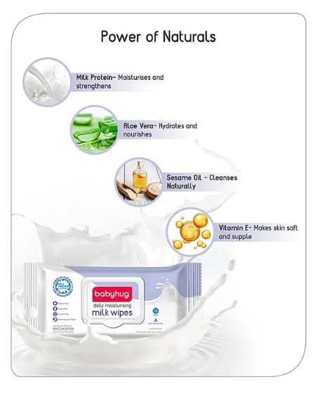Babyhug Milk Daily Moisturising Baby Wet Wipes 98% Water Pack of 6-72 Pieces Each 3