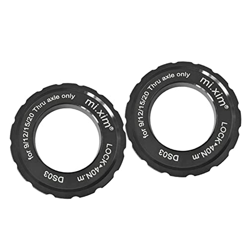 {$gear->gear_name}}
