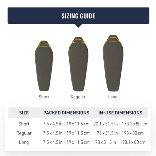 Image of Sea to Summit Reactor Insulated Sleeping Bag Liner