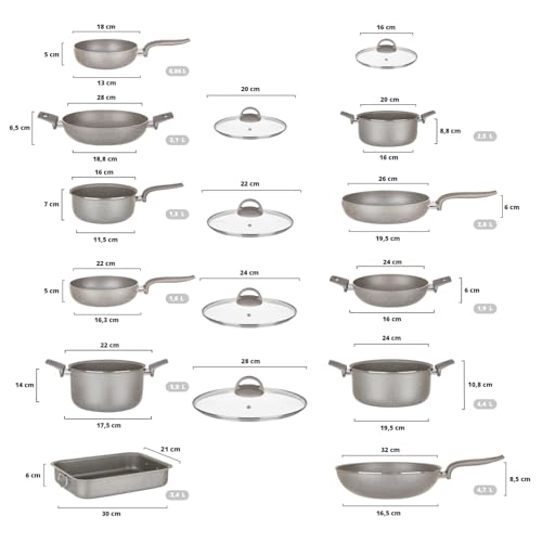 KASANOVA Set Töpfe für traditionelle Kochfelder, antihaftbeschichtetes Töpfe-Set, Kochgeschirr-Set, gesundes, schnelles und gleichmäßiges Kochen. Hergestellt in Italien. (16 teile) – Bild 3