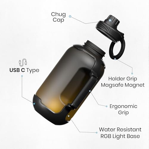 Image of Aquaminder Smart Water Bottle, 1300ml, Glow Reminder Technology with Bluetooth App, Magnetic Phone Holder Grip, Compatible with I phone mobiles, USB-C Charging, BPA-free, Congo Prime+