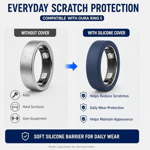 12 Pack Ring Cover Compatible with Oura Ring 5, Silicone Ring Protector - 1
