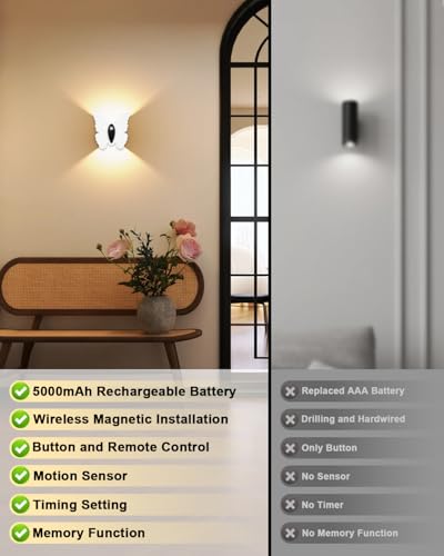 Image of Eneru Motion Sensor Wall Sconce Set of 2, Rechargeable Wall Lights, Indoor | 5000mAh Battery Operated Wall Sconces, Motion Activated, Magnetic Butterfly Night Light for Hallway Stair Closet Pantry,White