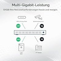 NETGEAR 8-Port Ultra60 PoE Multi-Gigabit Ethernet Unmanaged Network Switch (MS108UP): mit 4 PoE++ und 4 PoE+bei 230 W, Desktop- oder Wandbefestigung und Service über die gesamte Nutzungsdauer – Ansicht 4