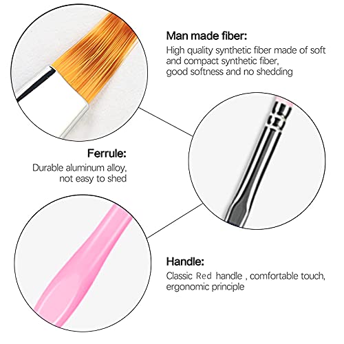 WLOT Nail Art Pinsel Set, 10PC Nageldesign Pinsel Acryl Pinsel für Nägel Kunst Pinsel für UV-Gel Salon Heimgebrauch… – Bild 8