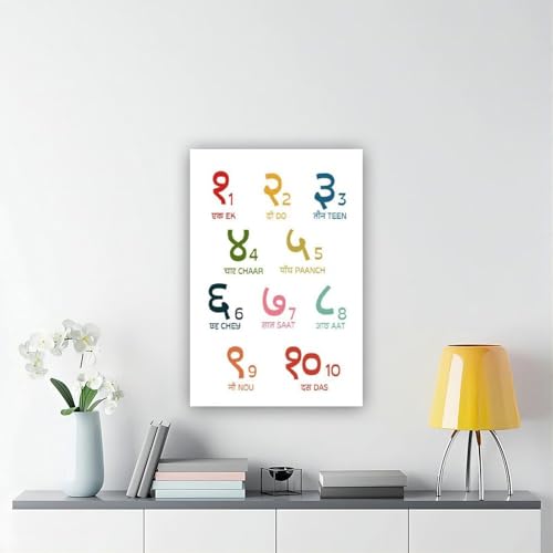 Impression sur toile chiffres hindi le cadeau de naissance idéal pour chambre de bébé