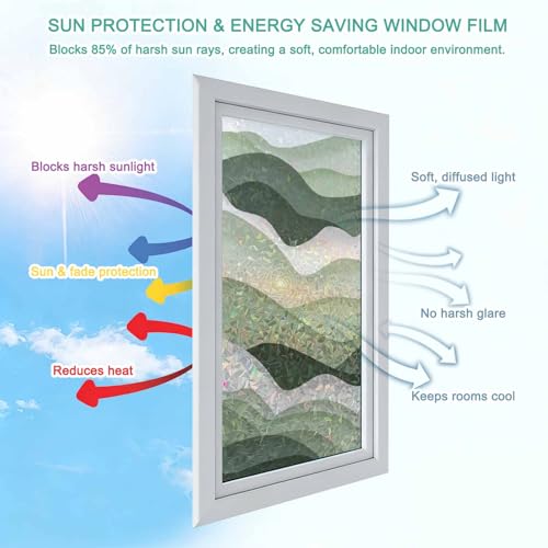 Película para ventana privacidad arcoíris verde salvia miniatura 7