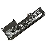 SPÉCIFICATION: Type de batterie: Li-Ion; Le voltage: 15.4V; Grande capacité: 63.32Wh.