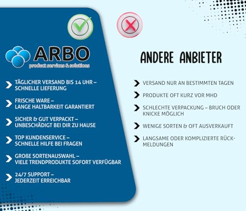 ArBo-Living Sweets – Nerds Wonka Rope Candy Mix 12er Pack – 6x Very Berry & 6x Rainbow | Bunte Kaubonbon-Schnüre mit Knusper-Crisps – Süß, fruchtig & chewy