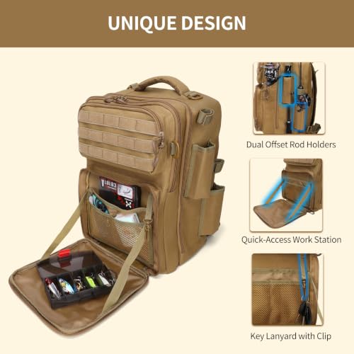 Image of Fishing Backpack with Rod Holder, Fishing Tackle Bag
