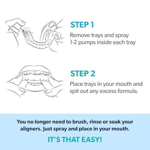 EverSmile AlignerFresh Cleaning Spray for Invisalign and All Clear Aligners and Retainers – On-the-Go Cleaning & Teeth Whitening, Kills Bacteria, Fights Bad Breath – Mint Flavor, 10ml (6 Pack) - Thumbnail 5