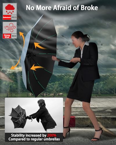 Image of ANYCHO Umbrella 3 Fold - Automatic Umbrella for Women and Men -Folding Umbrella with 50 Sturdy Ribs - UV Protect 3 Fold Umbrella for Women