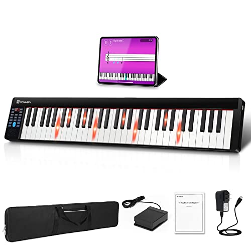 Best Compact Piano Keyboard For Travel Expert Review The Modern