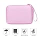 co2CREA Hart Tasche für Canon SELPHY Square QX10 /QX20 Fotodrucker kompatibel für Druck-Set XS-20L Fotopapier 72 x 85 mm und USB kables Case Etui Tragetasche