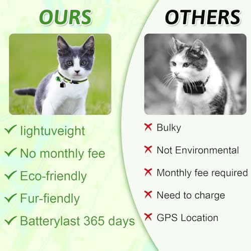 Pipihome GPS Tracker Hund Katze, Mini Katzen Tracker Ohne ABO, Katzentracker Klein Kompatibel mit iOS & Android, Weltweite Standortverfolgung, Mini-Haustierortungsgerät