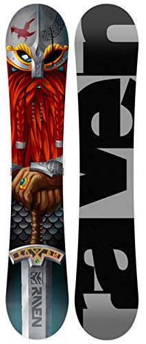 Basi: lo snowboard ha una forma 