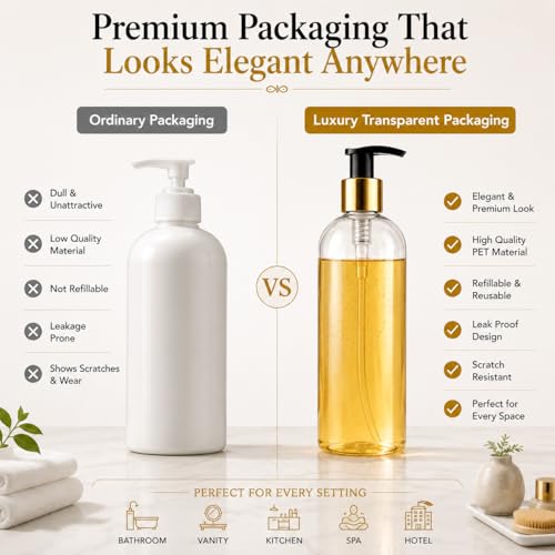 Image of Prakash Empty Plastic Pump Bottles Dispenser 500ml Portable Shampoo Lotion Hand Bottle (Transparent Golden Pump 500ML, Pack of 12)