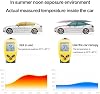 Toldo para auto con control remoto totalmente automático, sombrilla para techo con aislamiento, toldo móvil plegable y retráctil, parasol para parabrisas (gris, 520 cm/204.7 pulgadas) 4