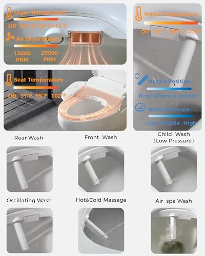 Image of DC01 Pro iCleaningo Electric Bidet Toilet Seat, Side Panel Control, Instant Heating, Warm Water Wash, Heated Seat, Warm Air Dry, Auto Open & Close Lid, 360 Handheld Sprayer, Elongated, Remote
