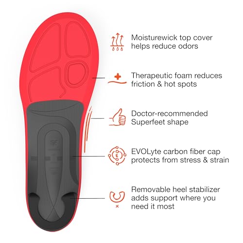 Superfeet Run Pain Relief Insoles - Trim-To-Fit Foam & Carbon Fiber Shoe Inserts - High Arch Support for Plantar Fasciitis - Professional Grade - 7.5-9 Men / 8.5-10 Women4