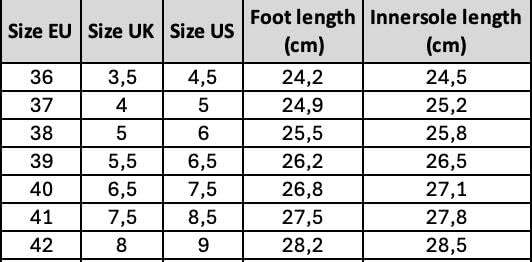 Viking Unisex No?b?l?e? Warm? Rain Boot, Schwarz, 39 EU