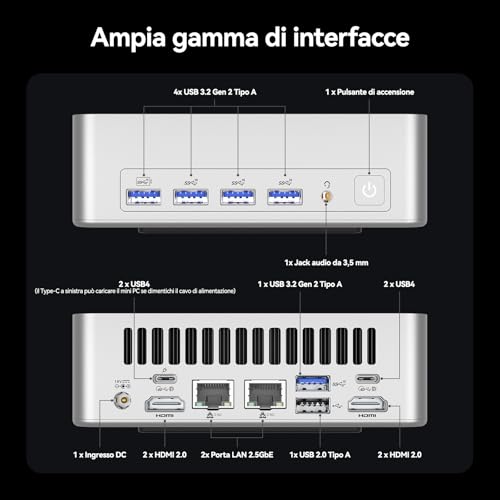 GEEKOM XT1 Mega AI Mini-PC, processore Intel Ultra U9-185H di 14a generazione (16K/22T, fino a 5,1 GHz), 32 GB di RAM DDR5, 1 TB SSD, Mini PC Desktop Windows 11 Pro, WiFi 7/BT 5.4/2.5G LAN/USB4.0/8K