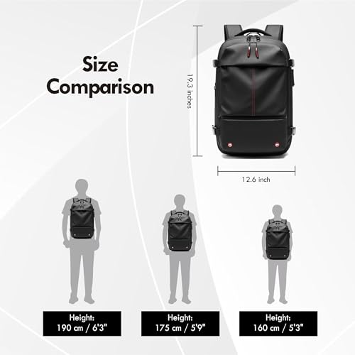 Image of IKYWT Vacuum Seal Backpack Travel with Ultra-Power Pump, 80L Expandable Travel Backpack with Vacuum System w /TSA Lock