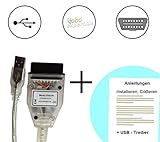 ✔ Super Kundenservice, Sehr Schnelle Lieferung, Preiswert, Kompatibel mit Windows XP/Vista/7/8/10 (32/64Bit)