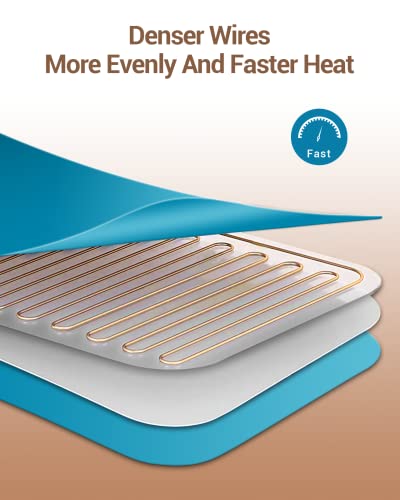 image for Heating Pads Electric for Back Pain,Comfytemp Moist Heat Heating Pad w