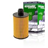 ECOGARD S10233 Cartridge Engine Oil Filter for Synthetic Oil - Premium Replacement | Fits 2014-2015