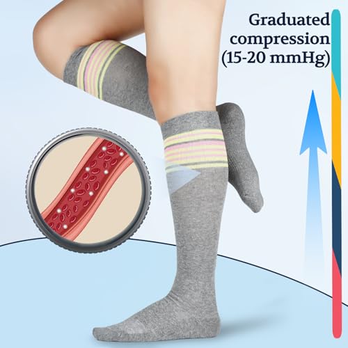 Image of 15-20 mmHg Cotton Compression Socks for Women & Men