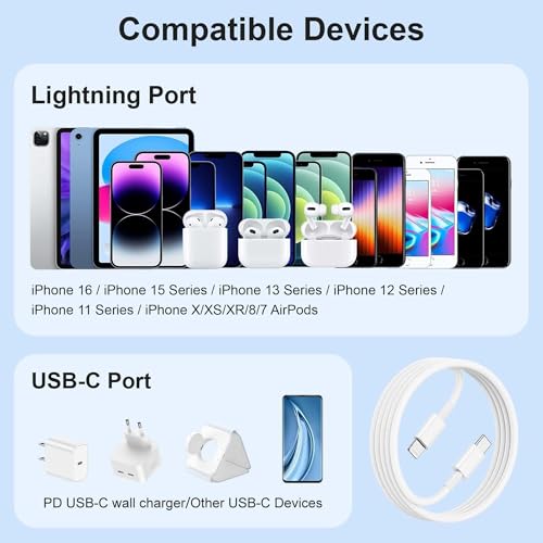 Image of Kratos 20W Fast Charger Compatible for iPhone 17 /16 /15 /14 /13 /12 /11 Series | 1M Type C to L Cable + 1M Nylon Braided Type C to C Cable | PD Fast Charger |BIS Certified