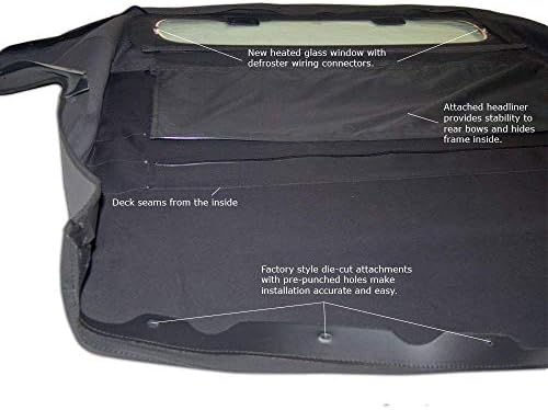 Appropriate With Nissan 350Z 2003-2009 Convertible Prime & Heated Glass Window Twillweave Vinyl (Black) 4 41coWM6CP7L. AC