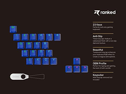 Ranked Rubber Keycap Set, Dark Blue, 23 Keys - Image 2