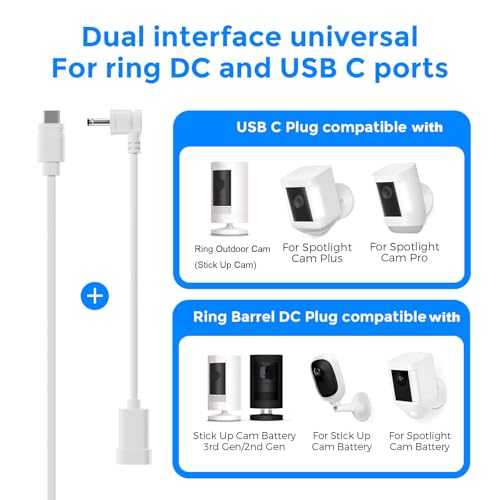 5V4W Solarpanel für Ring Kamera,Solarpanel kompatibel mit Ring Stick Up Cam/Pro Akku, Spotlight Cam Plus/Pro Akku, Inklusive Barrel Stecker zu USB-C Adapter, IP65 Wasserdicht, 13.1ft Kabel