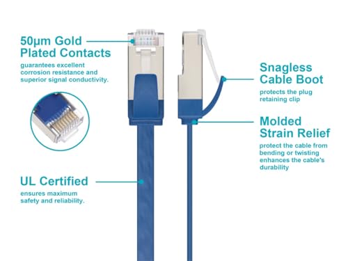 Cable Ethernet Patch Monoprice Cat6A Plano U/FTP 1ft Azul miniatura 3