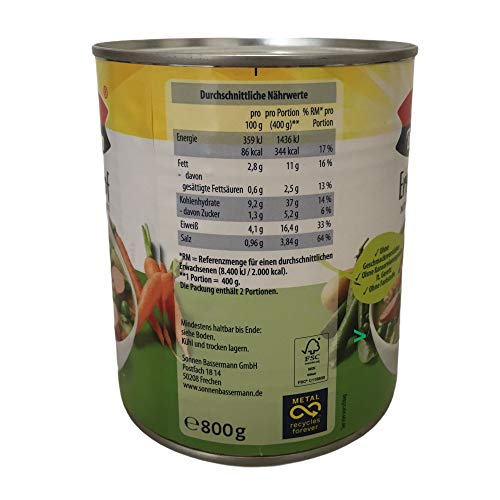 usy Bundle für Sonnen Bassermann Erbsen-Eintopf 3er Pack (3x800g Dose) + usy Block – Bild 5