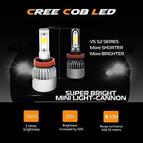 FANTELI H11 (H8, H9) 4300K-5000K Warm White LED Headlight Bulbs All-in-One Conversion Kit - 72W 8000LM High Beam/Low Beam/Fog Lights Extremely Bright - Thumbnail 4