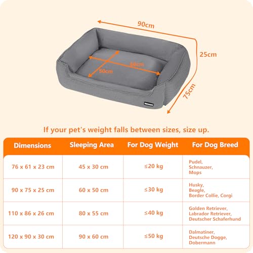 HMTOPE Hundebett, Hundesofa, Hundekissen, Hundekörbchen Abnehmbar und waschbar, Hellgrau, 90 x 75 x 25 cm