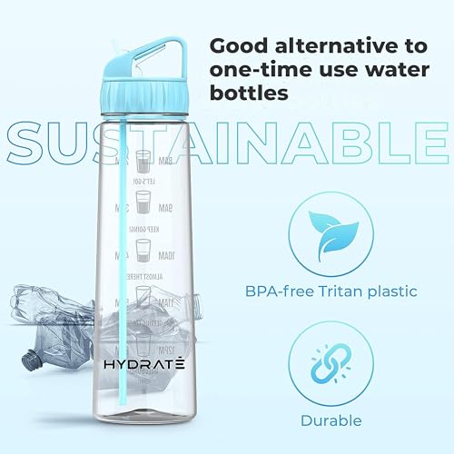 HYDRATE 900ml Trinkflasche mit Zeitmarkierungen - Sport Wasserflasche mit Strohhalm, BPA-freie Trinkflasche Strohhalm aus Tritan ideal für Gym, Büro, Wandern, Fitness, Sportflasche (Himmelblau) – Bild 6