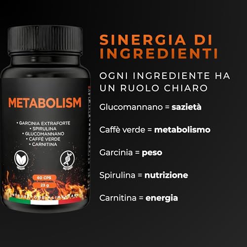 BRUCIA GRASSI POTENTI VELOCI (DIETA DIGITALE INCLUSA)- 60 Pillole Dimagranti Veloci e Efficaci Vegetali, Drenante Forte Dimagrante Anticellulite Detox, Dimagrante Forte Veloce Donna e Uomo, 100% Vegan - 7