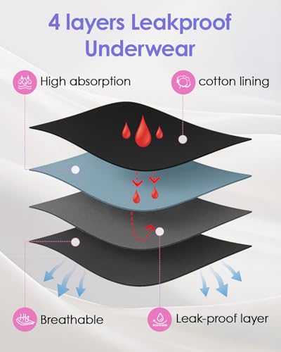 Period Underwear for Teen Girl - Brief Style Seamless Teen Girl Period Underwear Heavy Flow Leak Proof 3pcs Panties3